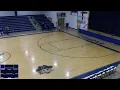 Porter-Hudl Focus Recording