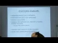 Reactive Design Patterns