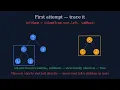 Subtree of Another Tree LeetCode 572 Derived Step by Step Bugs and All