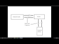FTC Wireless debugging for Android Studio