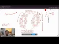 Parallel Merge Sort with OpenMP