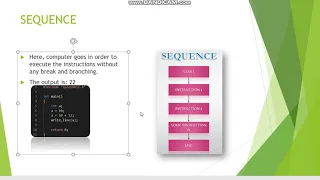 structured programming sequence selection