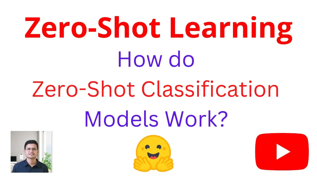 Outline Video What is Zero Shot Learning | How Zero-shot Classification model works | NLP | transformers | Code