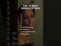 Download Lagu Top 10 Best Songs of 2004 🎧 | #nostalgia #music #songs #2000s #2004