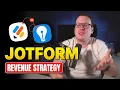 Jotform Integration Zapier Pabbly Webhooks Jotform API Developer Tutorial