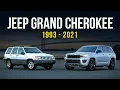 Jeep Grand Cherokee Evolution 5 Generations since 1993
