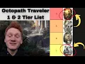 All 16 Octopath Travelers RANKED by PERSONALITY Octopath Traveler Series Tier List