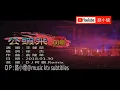 Download Lagu Gong Xia Mi - Male Dj Remix No Vocal ( Key Ebm )