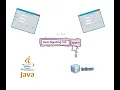 Menghitung Luas Segitiga menggunakan aplikasi Java Netbeans