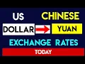 1 USD to CNY - Convert US Dollars to Chinese Yuan Renminbi 27 SEP 2024