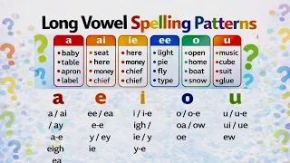Long or sounds with different spelling patterns | important spelling rules for beginners ￼￼