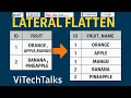 Question-11 How to Split Comma-Separated Values into Rows in SQL LATERAL FLATTEN Explained