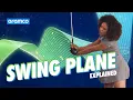 Swing plane explained Powered by How Studio