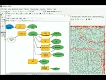 Watershed Delineation from DEM and Hydrology tool by ModelBuilder Using ArcGIS