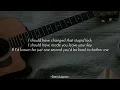 I Will Survive [Karaoke Acoustic] - CAKE [HQ Audio]