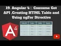 Angular 4 with WEB API 19 How To Consume GET API Create Html Table