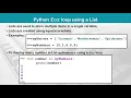 ICT G9 U8 L7 Writing computer programs using iteration structure mp4