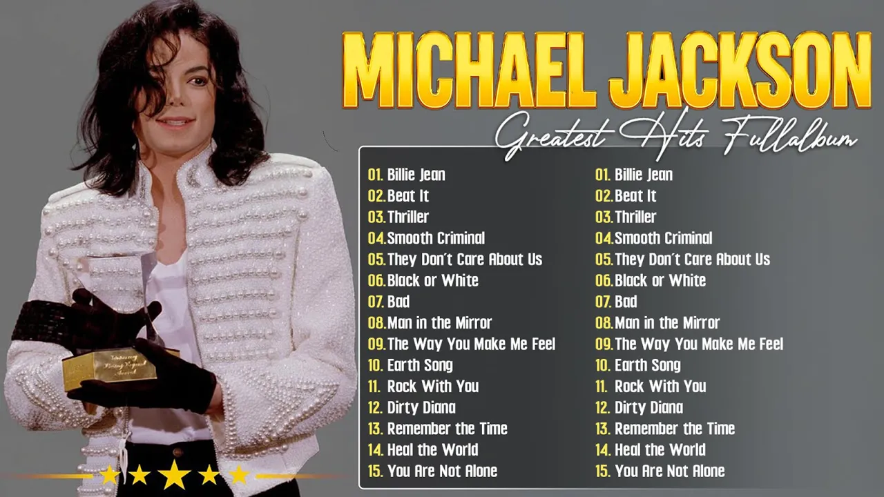 Best Songs Of Michael Jackson - Michael Jackson Greatest Hits Full Album 2026