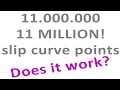 Ultra Dull Video Alert: Can we use ELEVEN MILLION slip curve points without destroying FPS in AMS1?