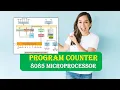 What is Program Counter in 8085 Microprocessor Program Counter MCQ with Answer