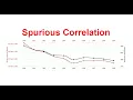 What is Spurious Correlation - Visualization
