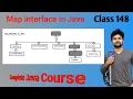 Map interface in java - Theory