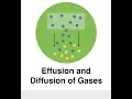 Effusion and Diffusion of Gases
