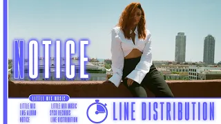 Download Little Mix ~ Notice ~ Line Distribution MP3