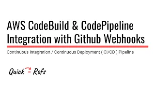 Complete GitHub Pipeline with AWS CodeBuild and AWS CodePipeline using CloudFormation template