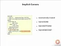 Implicit Cursors in PL SQL