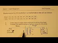 IMPORTANT Back to Back Stem and Leaf Plot for Boys and Girls