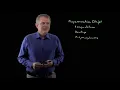 01 - Encapsulation Inheritance and Polymorphism in Object-Oriented Programming