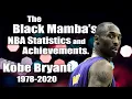 Kobe Bryant NBA Career Statistics Other Achievements