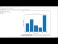 Matplotlib Python - Histogram Example