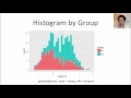 Exploratory Data Analysis - ggplot2 part 1c