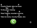 Download Lagu Take Me Home, Country Roads - John Denver - Chords
