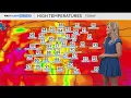 The heat cranks up heading into the weekend in Denver