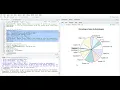 L V V Rajesh Kumar - Exploratory data analysis on Sample superstore data