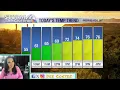 Warm start to February in Tucson Temps 5-10 degrees above normal