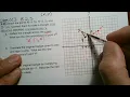 CPM CC3 Section 8 2 3 - 98 Transformations