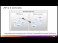 Lesson 02 - Working with APIs