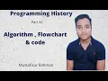 Algorithm Flowchart c program 32 adding two number algorithm and flowchart mustafizur rahman