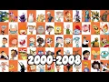 Nicktoons 33rd year anniversary homage 2000-2008