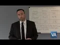 Mind Freedom Group Cognitive Behavior Therapy