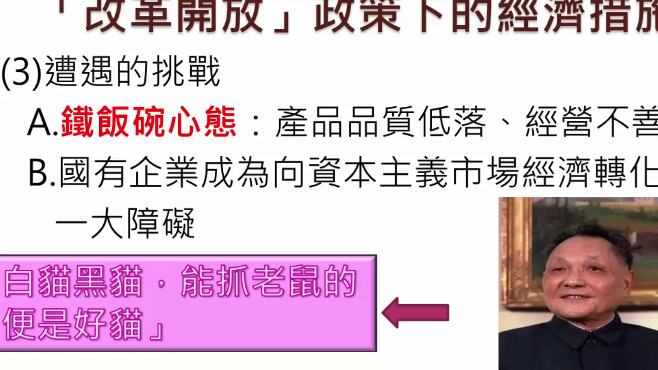 高中歷史 鄧小平改革開放及其後續經濟發展_v1669