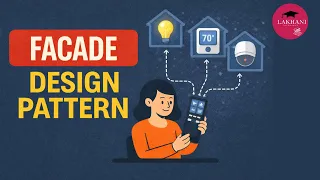 Facade Design Pattern Java LLD Lesson 9 Simplifying Complex Systems
