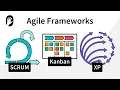 simpleshow explains Agile frameworks and methodologies