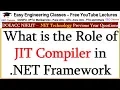 What is the Role of JIT Compiler in NET Framework - NET Technology Lectures