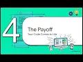 B4X Custom Views Tutorial Visual Designer Magic Cross-Platform XUI