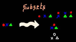 LeetCode in JavaScript - Subsets
